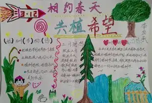 植希望之树,阻黑暗之霾这个月的手抄报主题,谁电脑在线麻烦帮我找几张好看的图片,非常感谢