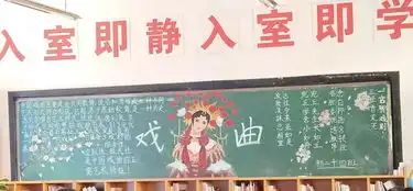 成都市中和中学艺术在身边主题黑板报