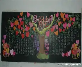 教师节黑板报老师,您今天是否安好