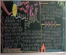 中秋节黑板报有你月缺也月圆