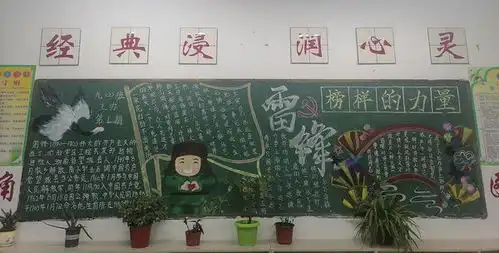 肥东县石塘学校开展学雷锋黑板报评比活动