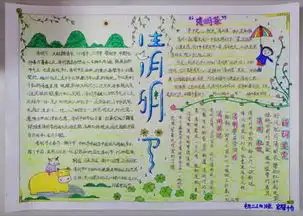 我们的节日清明节缅怀先烈学会感恩系列活动