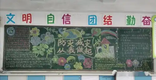 防灾减灾从我做起亳小开展5.12防灾减灾日主题教育活动