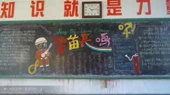 为消防安全主题的板报出个题目最好有设计图的那种