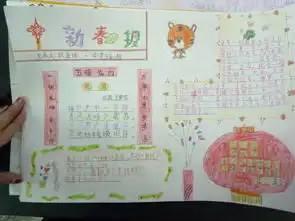 求2011春节手抄报的题目