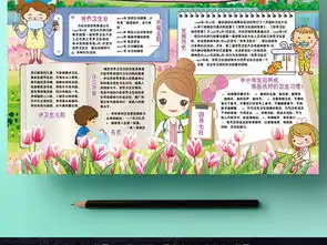 世界卫生日小报环保健康校园安全卫生手抄小报图片素材psd模板下载198.43mb心理健康手抄报大全安全健康手抄报