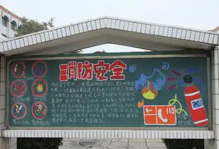 教师教育学院举行消防安全和防震减灾知识主题黑板报评比活动