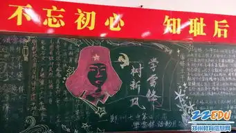 郑州七中学子手绘黑板报,传承雷锋情
