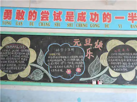 元旦黑板报元旦台湾旅游介绍