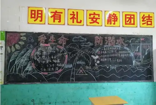 生命脆弱善水无情蔡家学校2020年防溺水安全教育