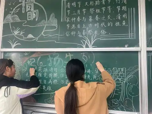 教育科学学院团委举办清明节板报设计比赛