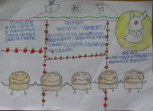 中秋节手抄报图片和内容