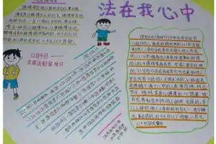 宪法在我心中手抄报清晰度五年级