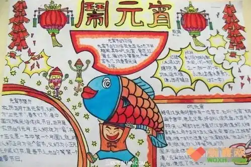 爸妈快收好这份史上最全手抄报作业模板,你一定用得上