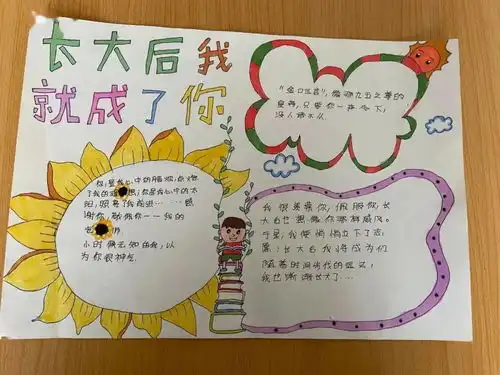 青春心向党长大后我就成了你丨优秀手抄报主题征文展示一