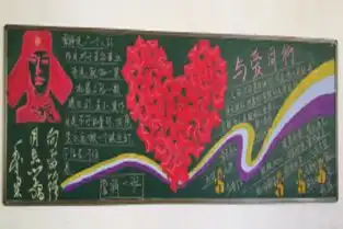 经济管理学院举办弘扬雷锋精神主题黑板报评比活动