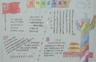 小学生国庆节手抄报图片