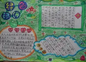 环保手抄报人类对环境的保护
