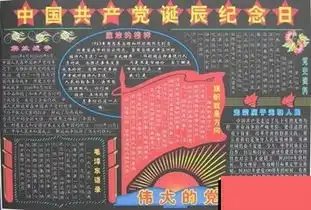 小学生手抄报制作方法
