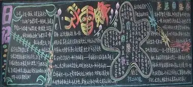 学雷锋黑板报雷锋精神的现实意义