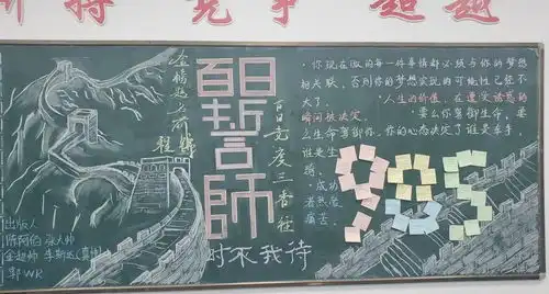 决战高考,百日冲刺高三主题黑板报