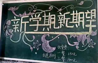 全市学校开学进行时