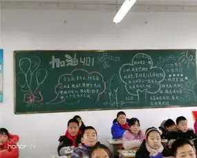 靖海小学进行开学黑板报评比