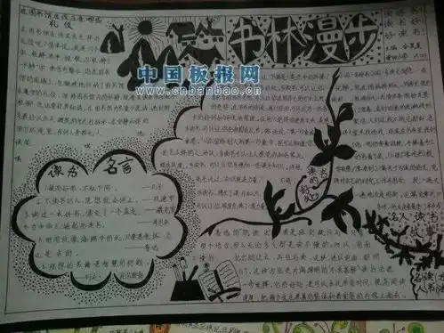 小学生优秀读书手抄报大全