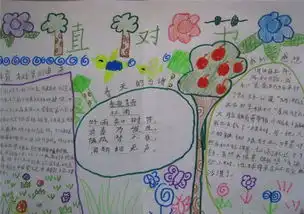 植树节手抄报图片大全五年级
