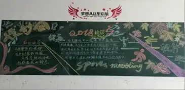 合肥经济技术职业学院青春,正燃电信系举办运动主题板报活动