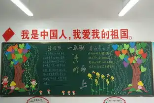 合师院附小举办清明节黑板报评比活动