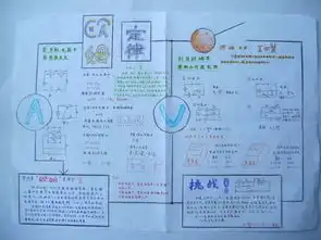 物理电学的手抄报怎么做,我也不知道该写什么,帮忙给我一些素材啊样图啊