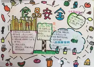 中国食品安全的内容简介