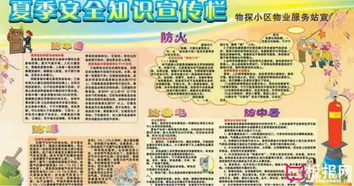 2017安全生产月图片,夏季安全知识宣传