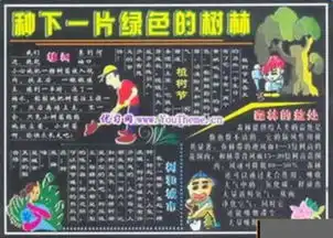 2017植树节黑板报资料