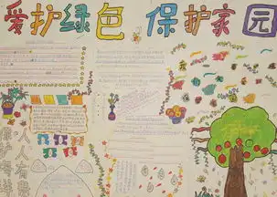 大自然的启示手抄报