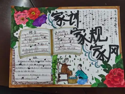 漳州一职校开展2021年立家规传家训树家风主题手抄报评比活动