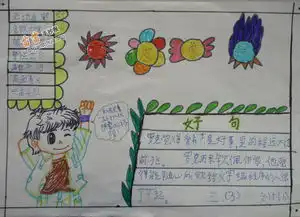 皮皮鲁传名著手抄报简单又漂亮图片大全内容