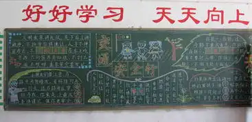 交通安全黑板报什么是汽车的眼睛