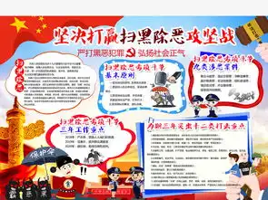 小学生扫黑除恶手抄报内容电子小报ps模板图片素材psd下载112.33mb其他大全安全健康手抄报