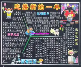 元旦黑板报元旦我们去k歌吧
