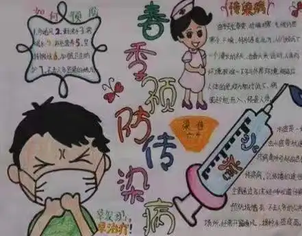 防疫知识科普,小朋友带你一起来学习