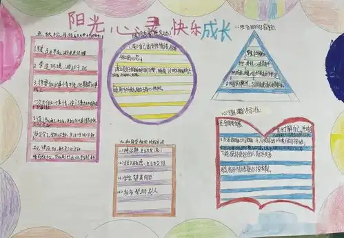 心理动态阳光心灵,快乐成长记心理手抄报活动