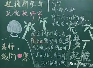 板报主题新学期新气象欢度教师节为您喜欢的投票吧