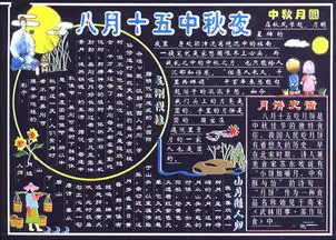 八月中秋佳节手抄报中秋月圆