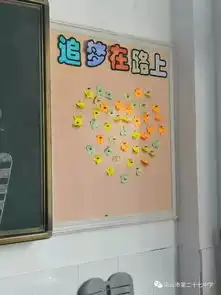学雷锋活动板报设计