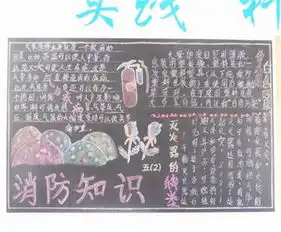 消防安全黑板报人员伤亡