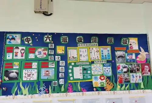 幼儿园多地陆续开学,班级环境创设都在这了