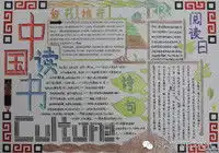 关于读书的手抄报有哪些