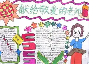 教师节到了主题手抄报贺卡模板教师节祝福语大全,快收藏